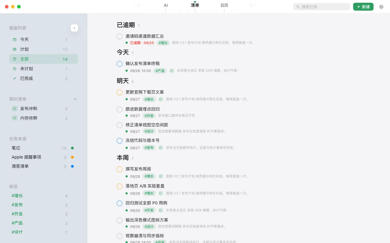 清单视图：已逾期、今天、明天、本周分组的任务，侧栏为智能列表与标签